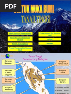 Bentukmukabumi Tanahtinggi Pdf