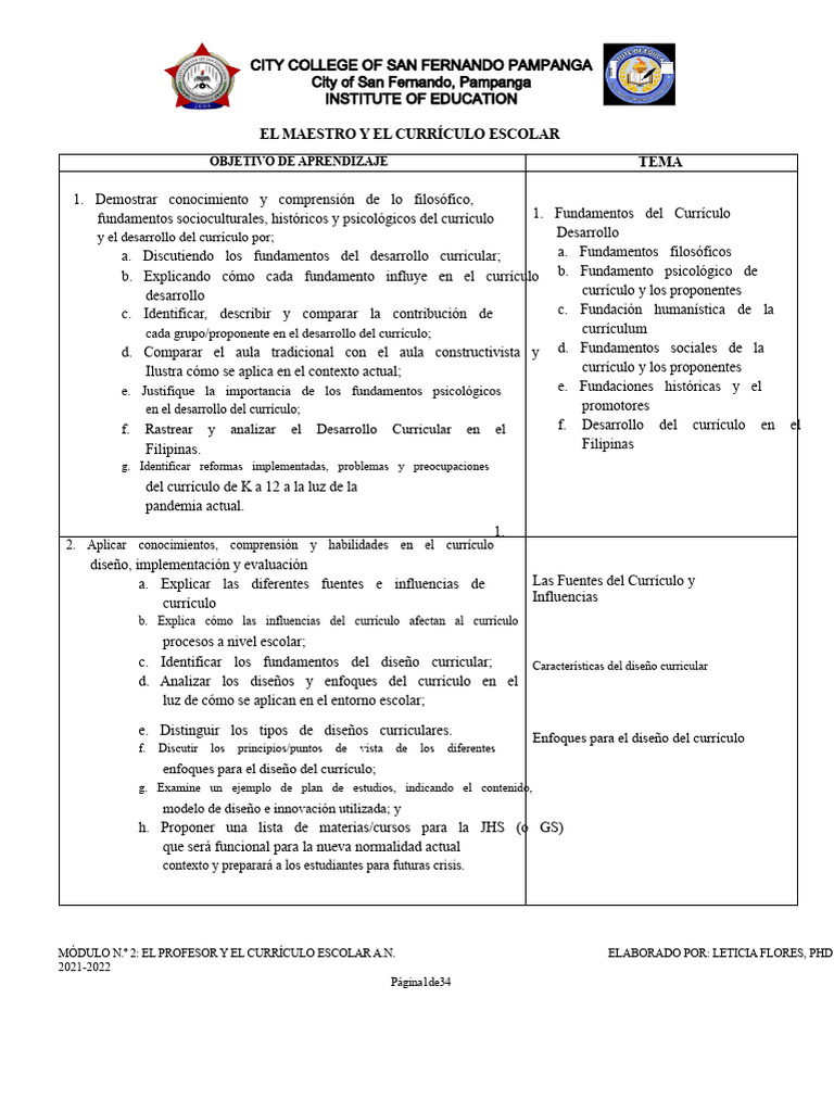 Fundamentos del Currículo Escolar | PDF | Plan de estudios ...