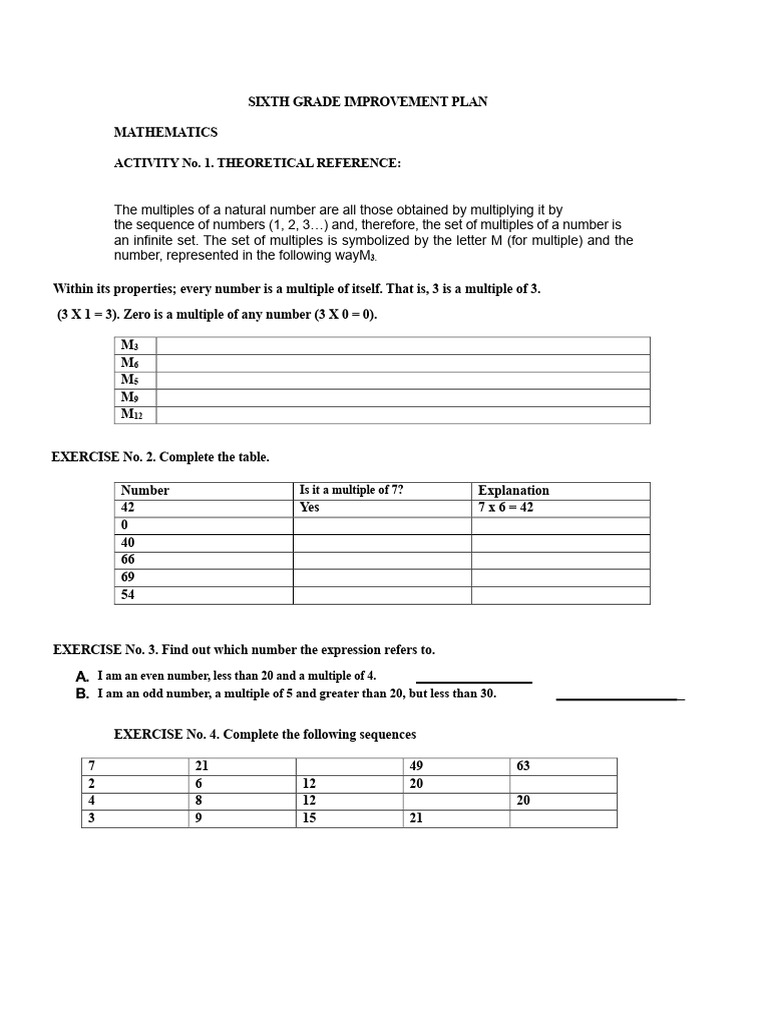 Sixth Grade Math Improvement Plan | PDF | Numbers | Mathematical Concepts