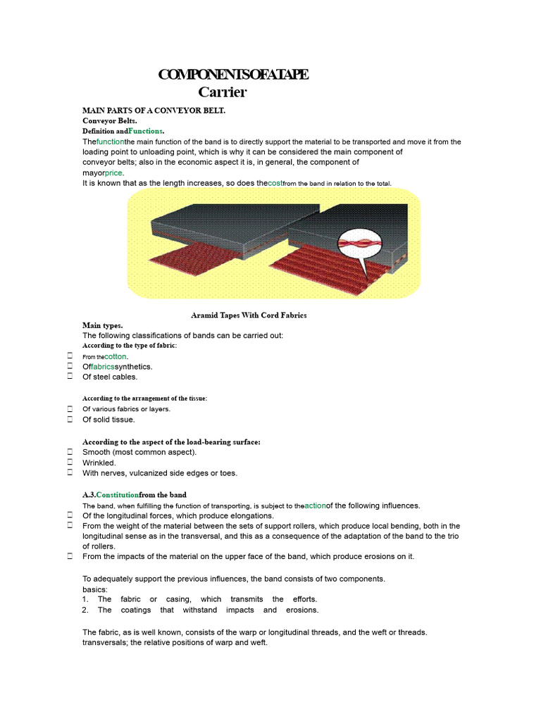 Conveyor Belt Components Overview | PDF | Beam (Structure) | Mechanical ...