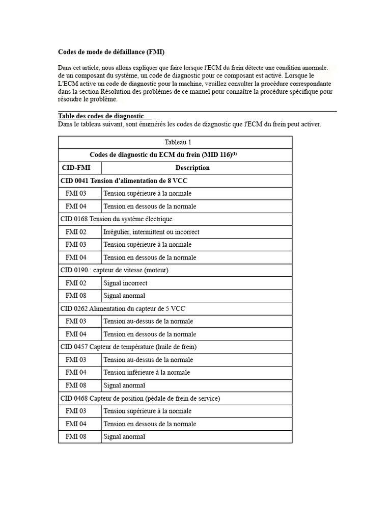 Codes de diagnostic ECM du frein | PDF | Électronique | Frein