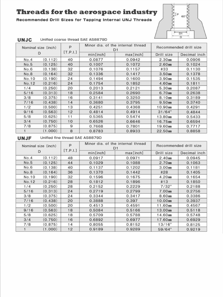 rosca-aeroespacial-unjf-pdf