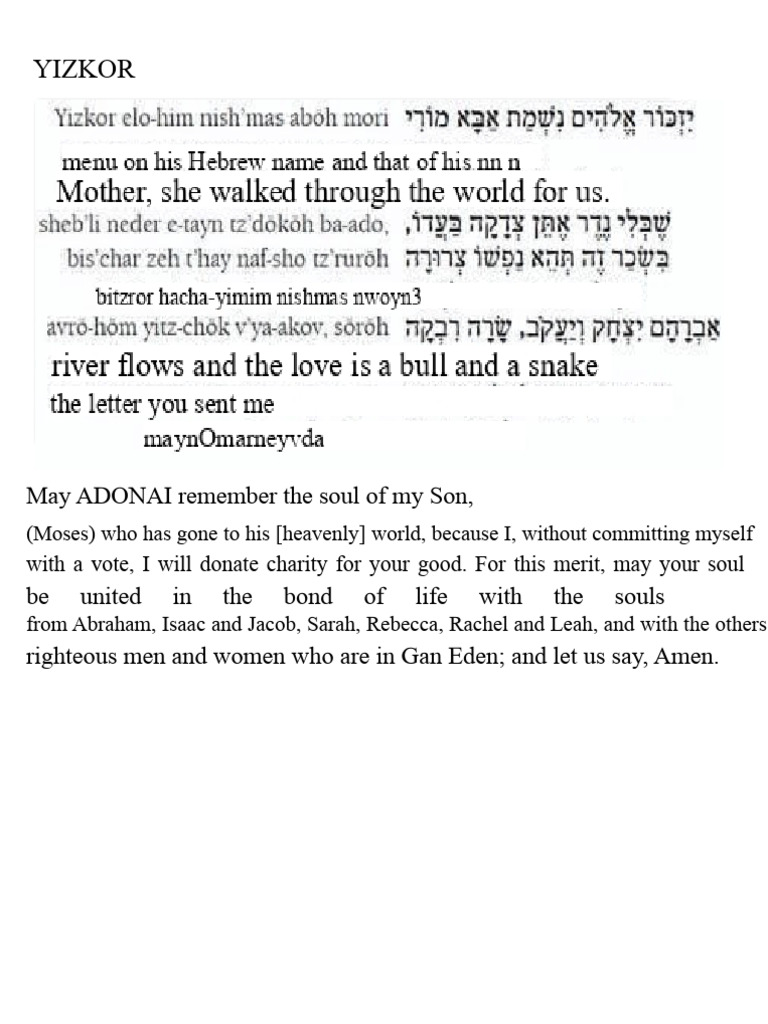 Yizkor Prayer for Remembrance | PDF