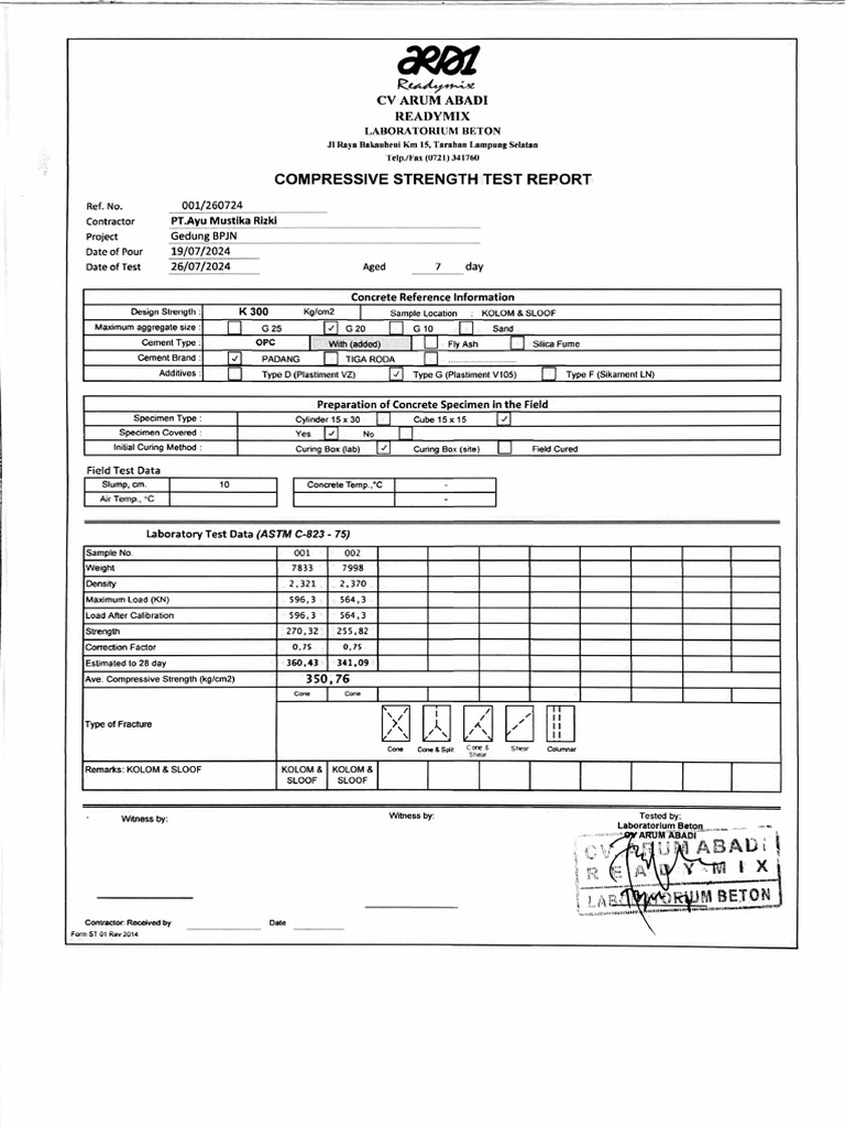 Compressive Strength Test Report | PDF | Concrete | Materials