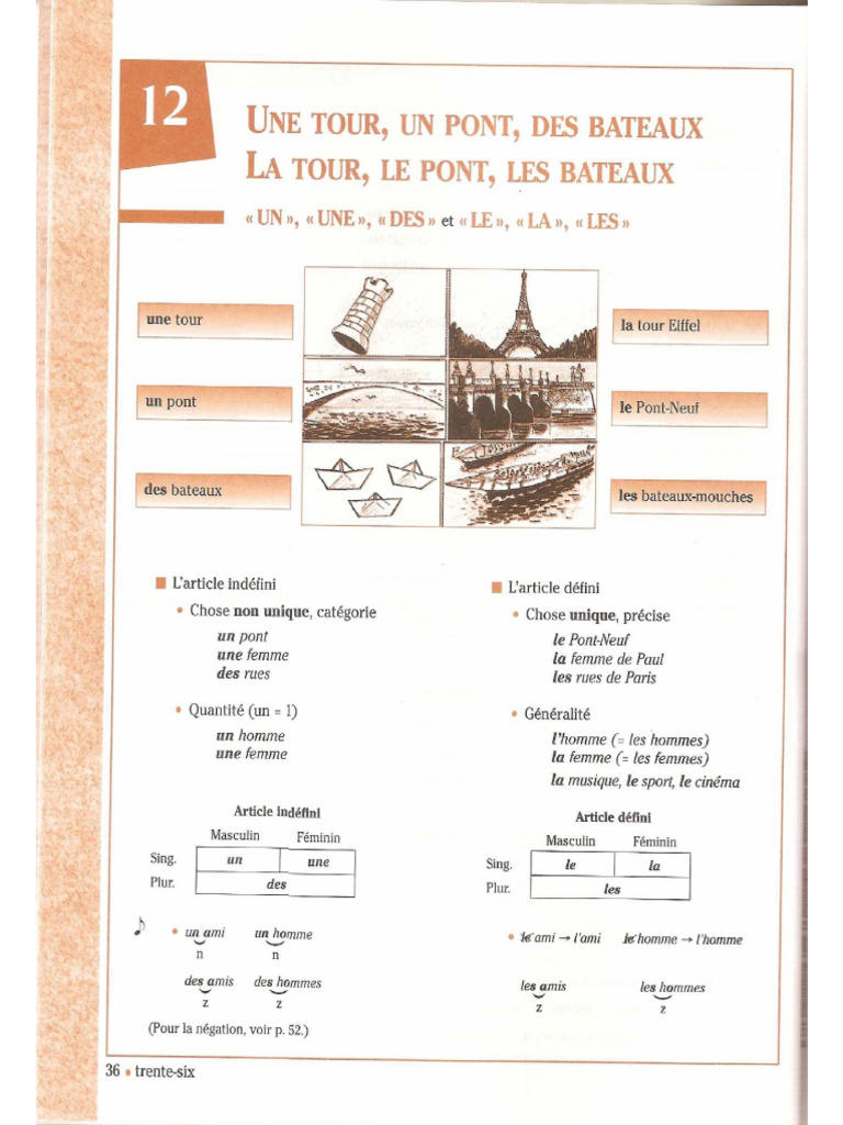 LE LA LES UN UNE DES visual data 3