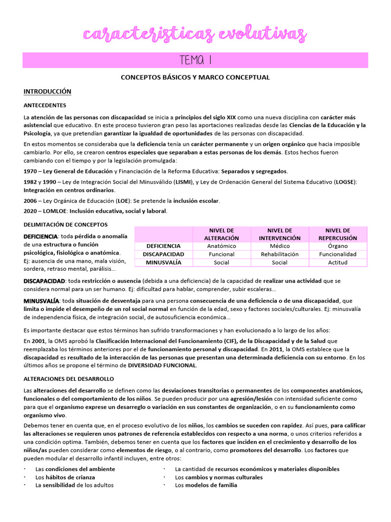 Evolución de la Atención a la Discapacidad | PDF | Invalidez | Aprendizaje