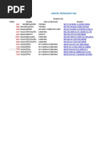 Calaméo - Bizgram Complete Item Listing For Reference Only