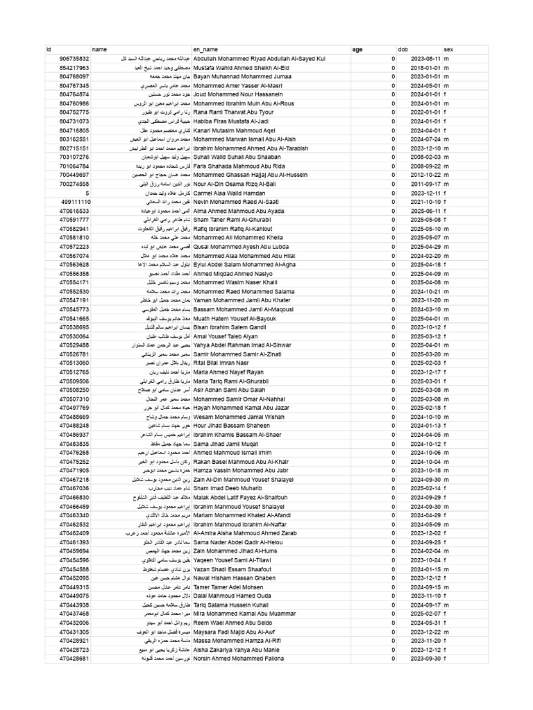 Guia Semanario (@GuiaSemanario) • Facebook, image size:768x1024