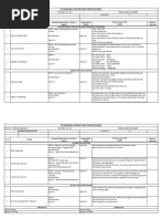 Line Breaking Safety Procedures | PDF | Personal Protective Equipment ...