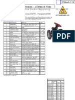 DM931 Variable Orifice Double Regulating Valve: PN16 Cast Iron Balancing Valve (VODRV), Flanged To BSEN 1092-2