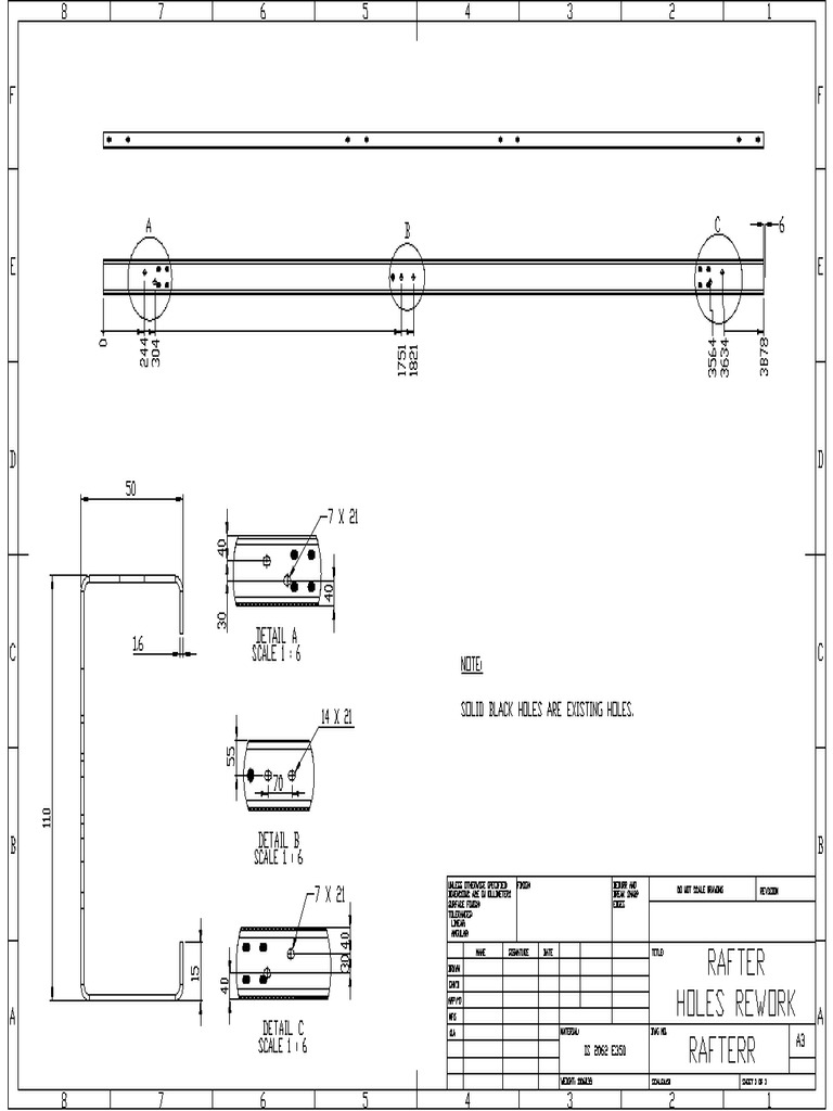 Rafterr Model | PDF
