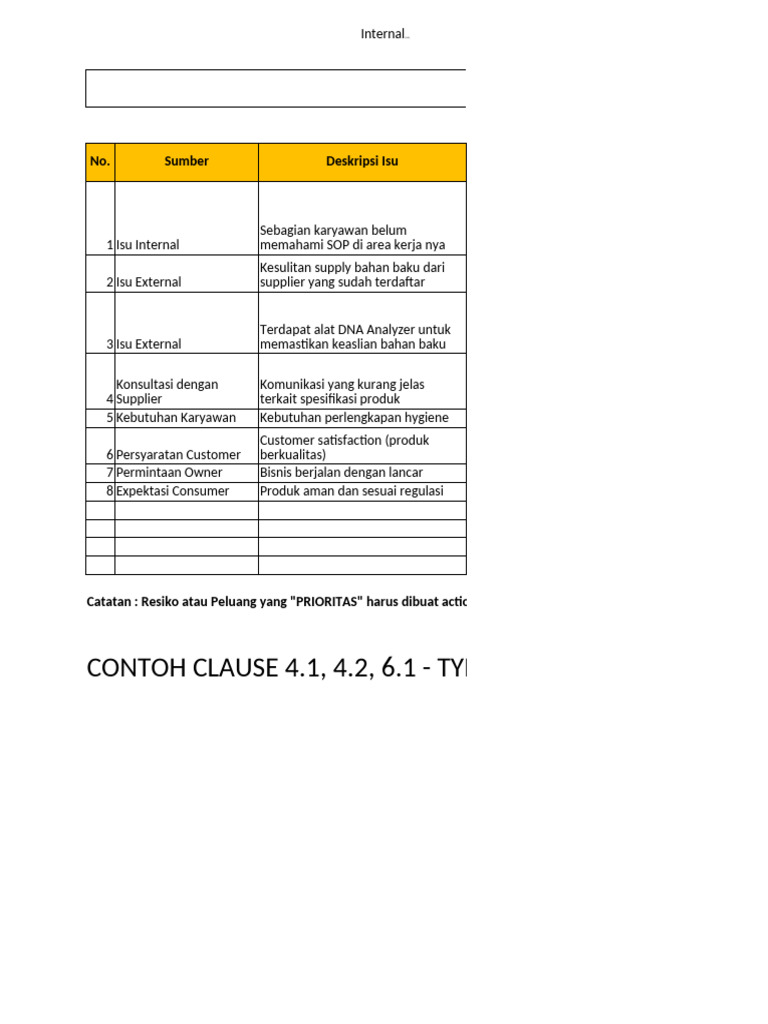 Contoh Identifikasi Risiko | PDF