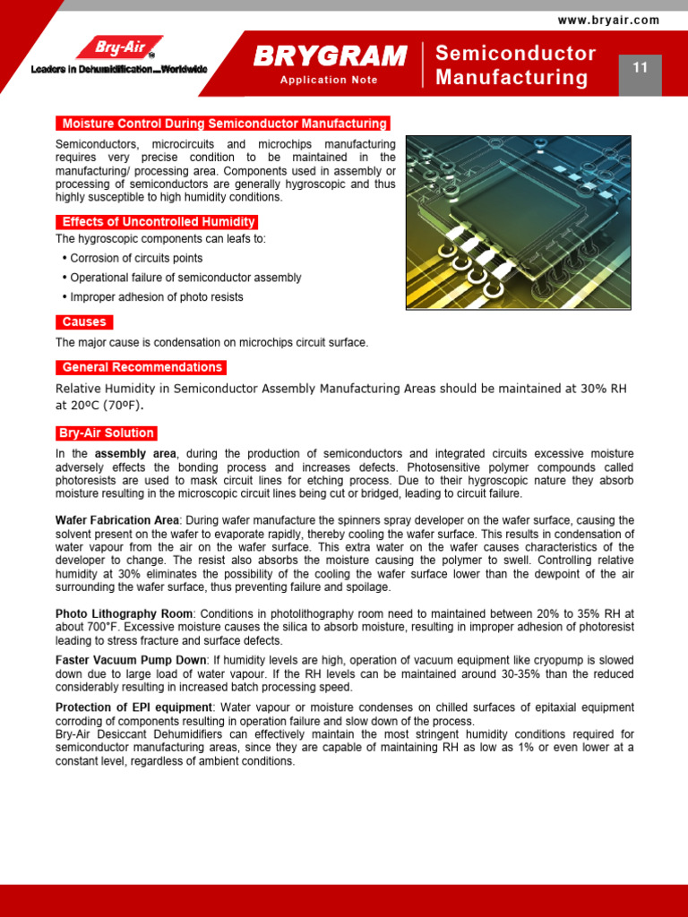 Humidity Control in Semiconductor Manufacturing | PDF | Humidity ...