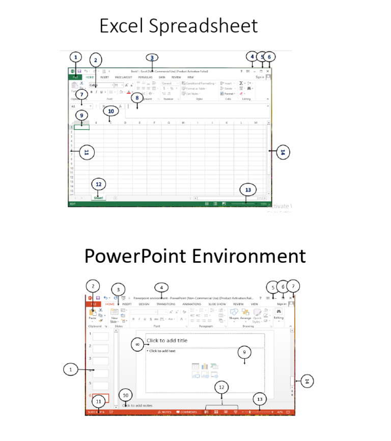 Excel and Powerpoint Environment | PDF