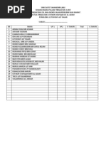 Soalan Geografi Skala Dan Jarak - Selangor q