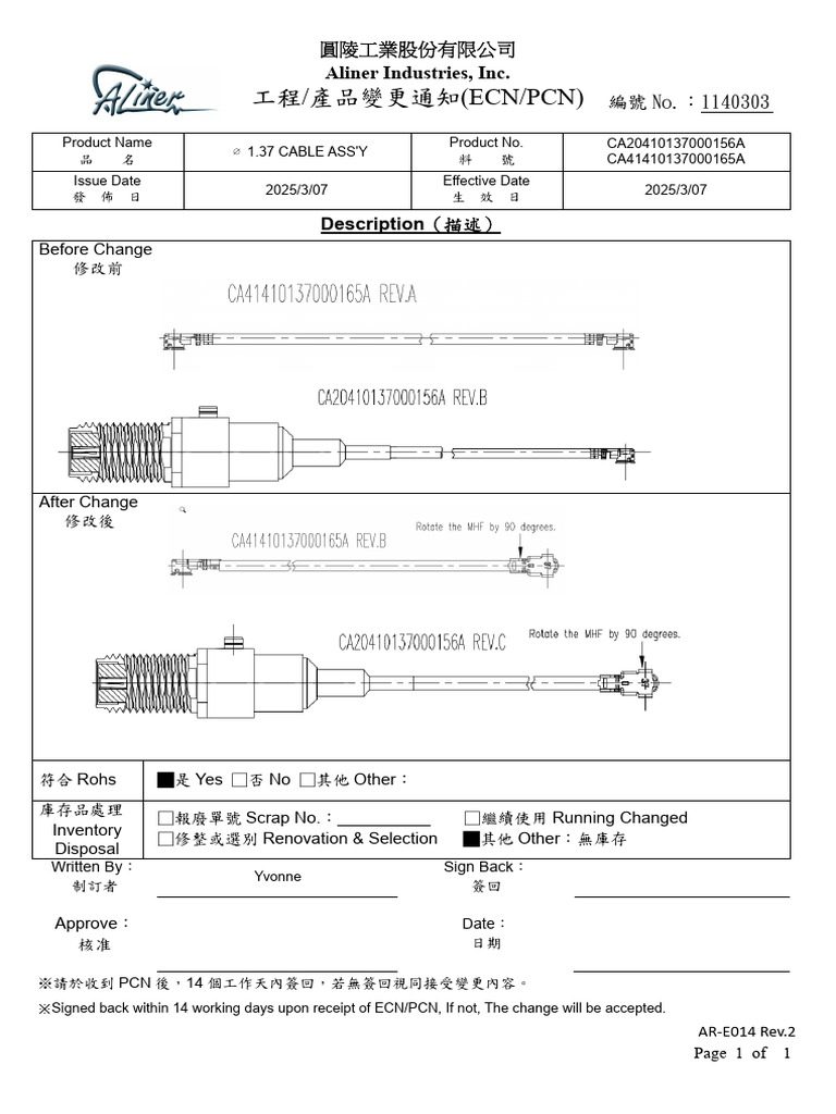 (ECN/PCN) : Description | PDF