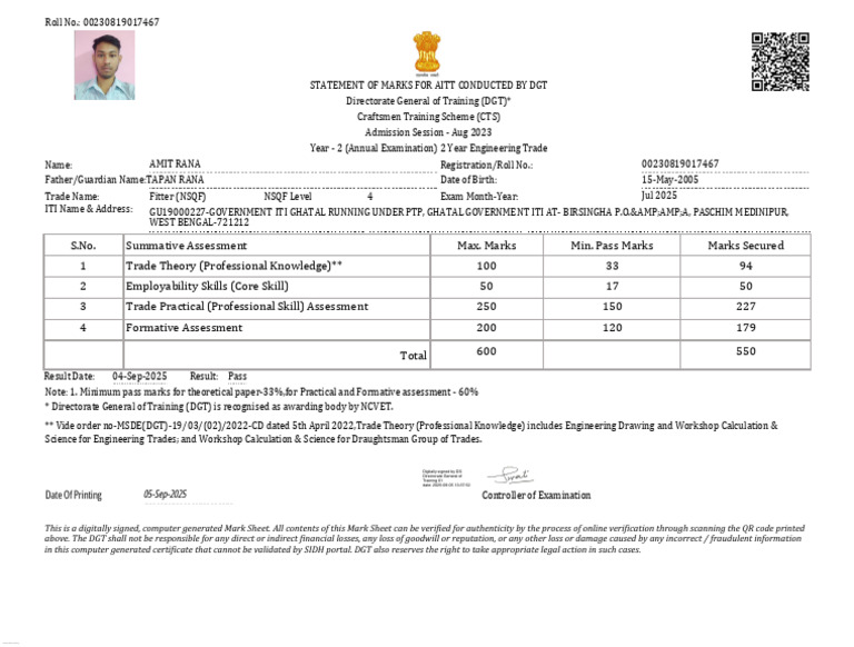 ITI Fitter Exam Result 2025 | PDF