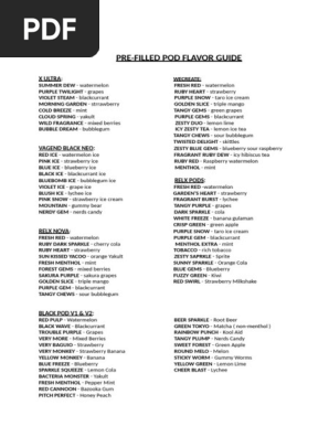 Pre-Filled Pod Flavor Guide | PDF | Berry