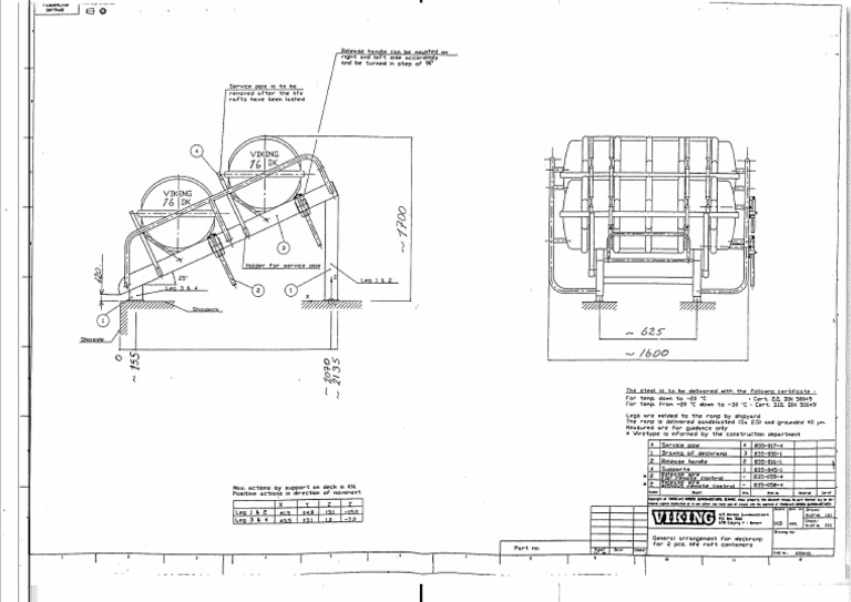 Deck Ramp Specifications and Certifications | PDF