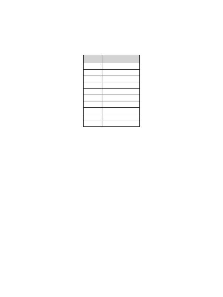 Practice Test Answers | PDF