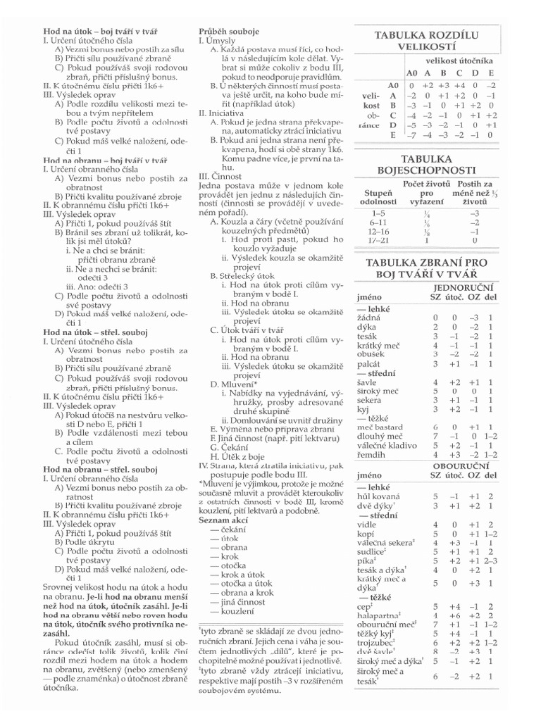 Osobni Denik Tabulky Boj A4 | PDF