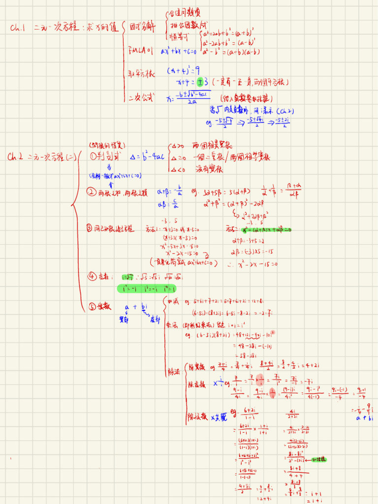 Revision Note | PDF