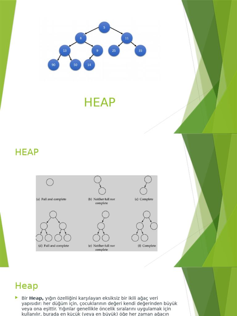 Heap | PDF