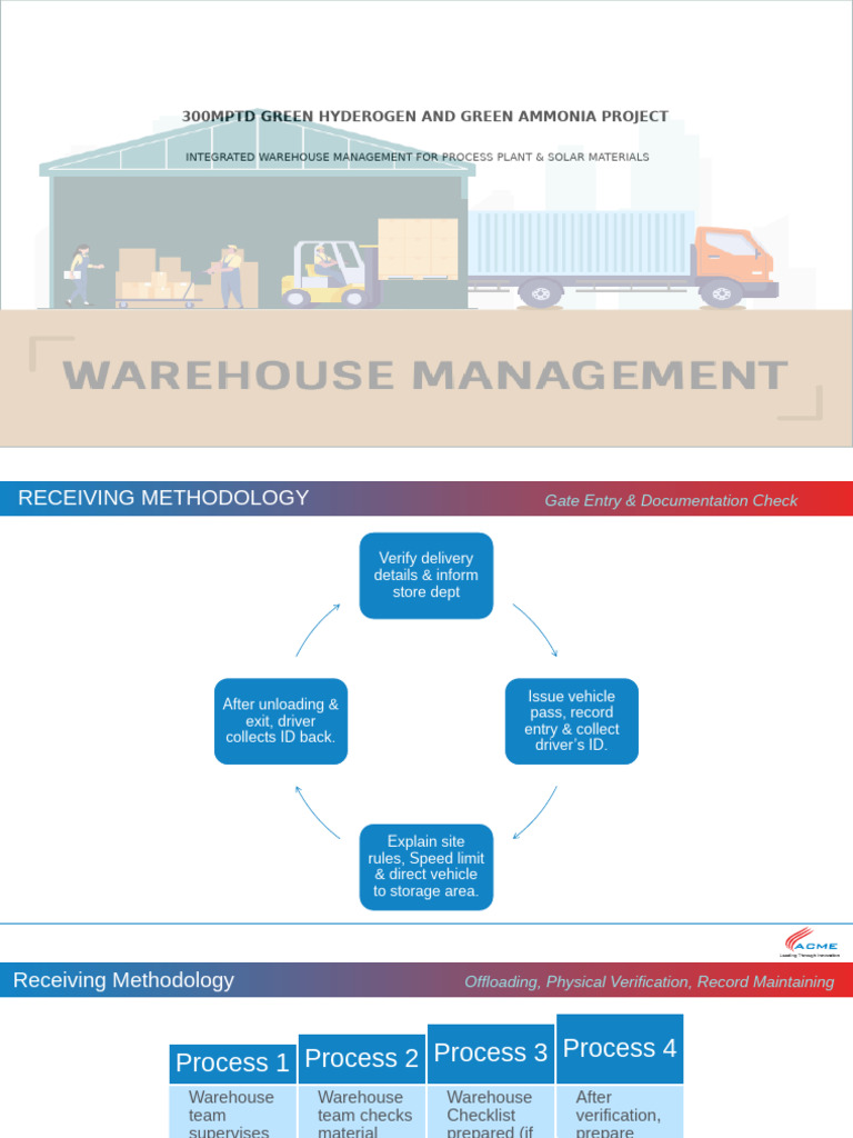 Warehouse Management for Green Projects | PDF | Warehouse | Logistics