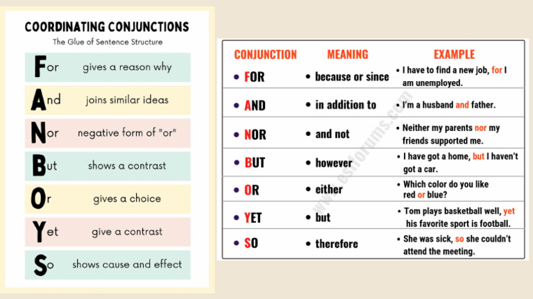 Conjunction S | PDF