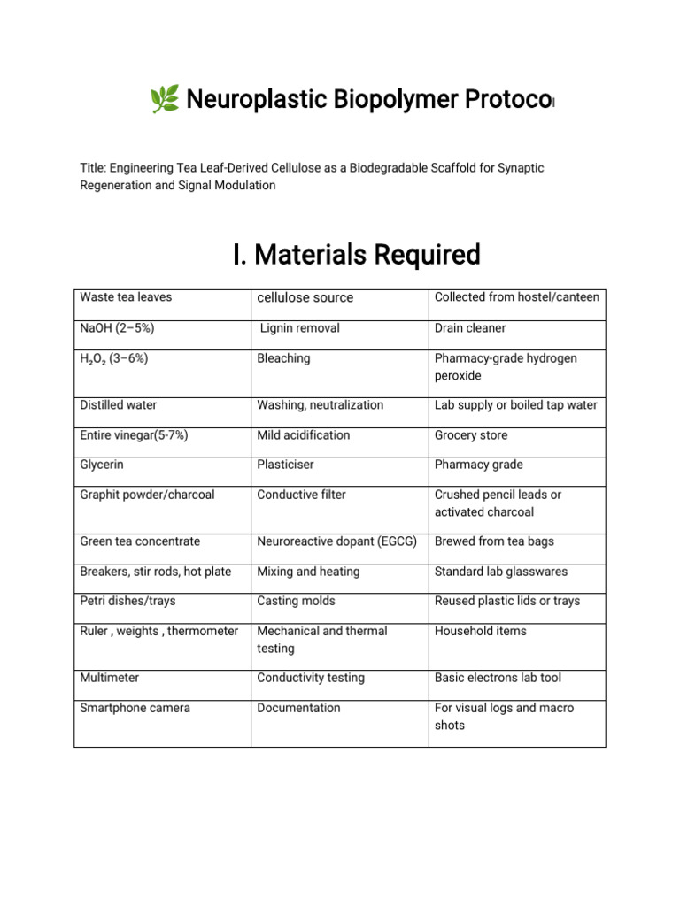 Biopolymer Protocol for Synaptic Regeneration | PDF | Sodium ...