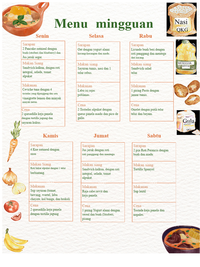 Menu Mingguan Sehat dan Bergizi | PDF