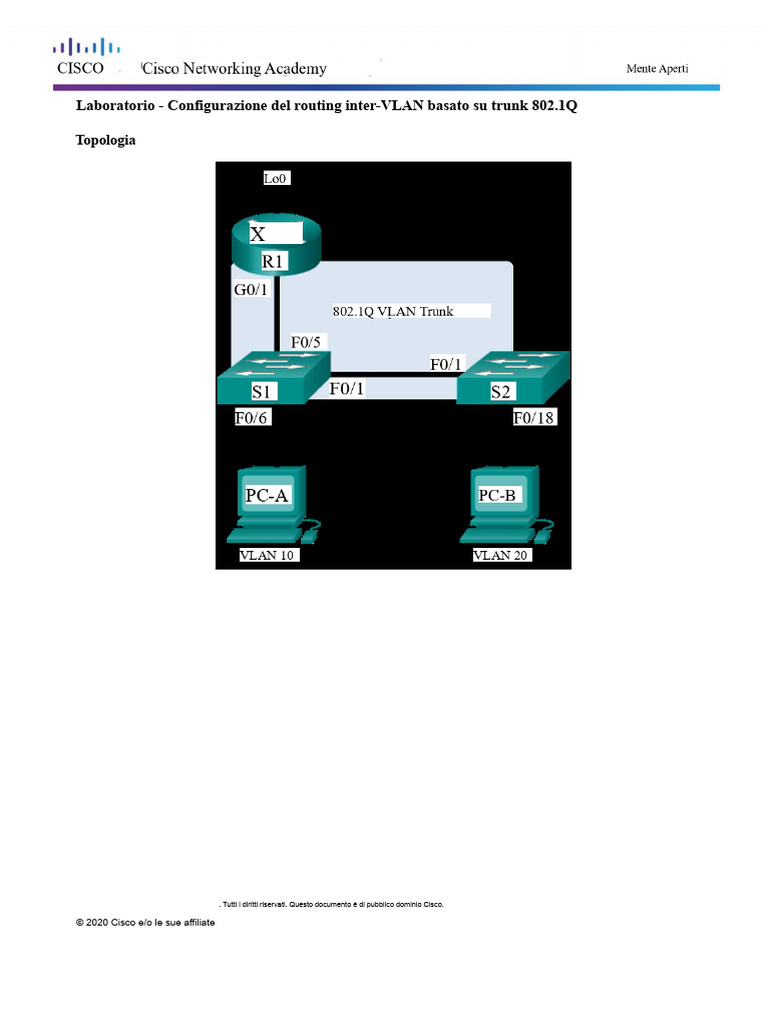 Lab 8.2 - Configurazione Del Routing inter-VLAN Basato Su Trunk 802.1Q ...