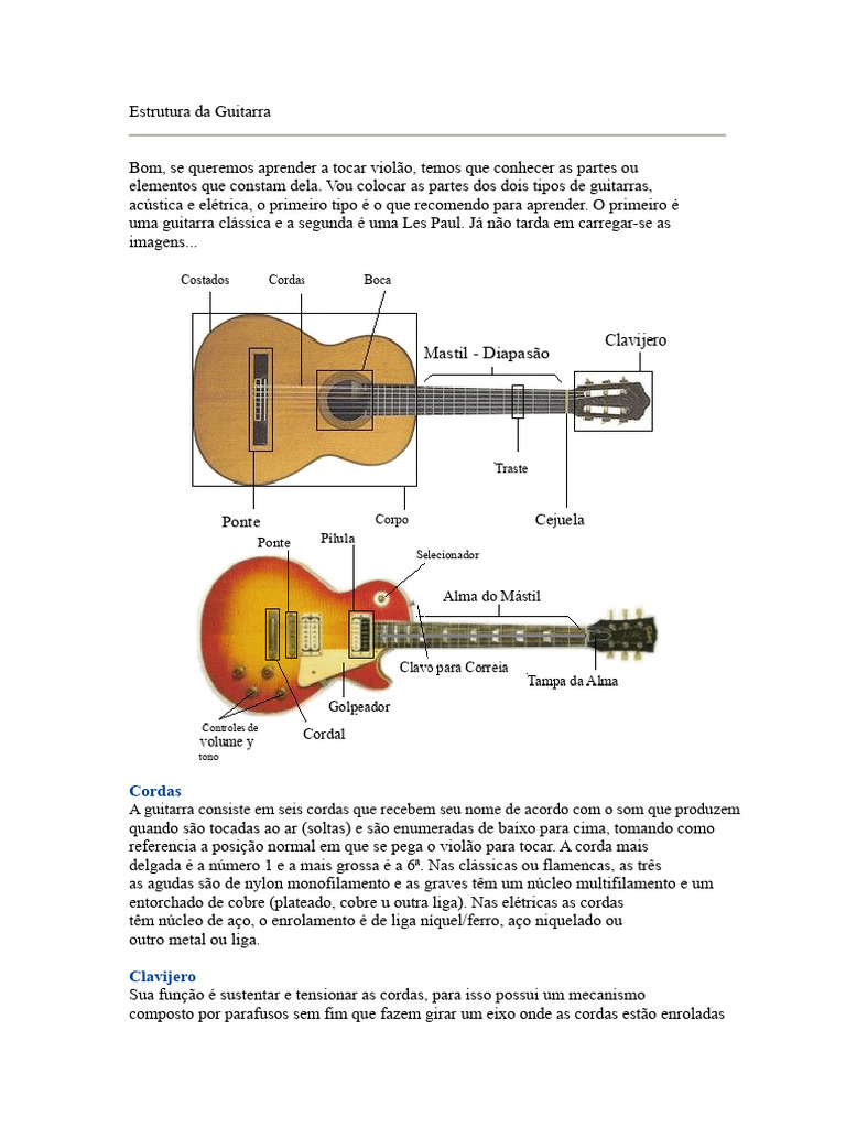 Partes Essenciais da Guitarra | PDF | Guitarras | Instrumentos de corda