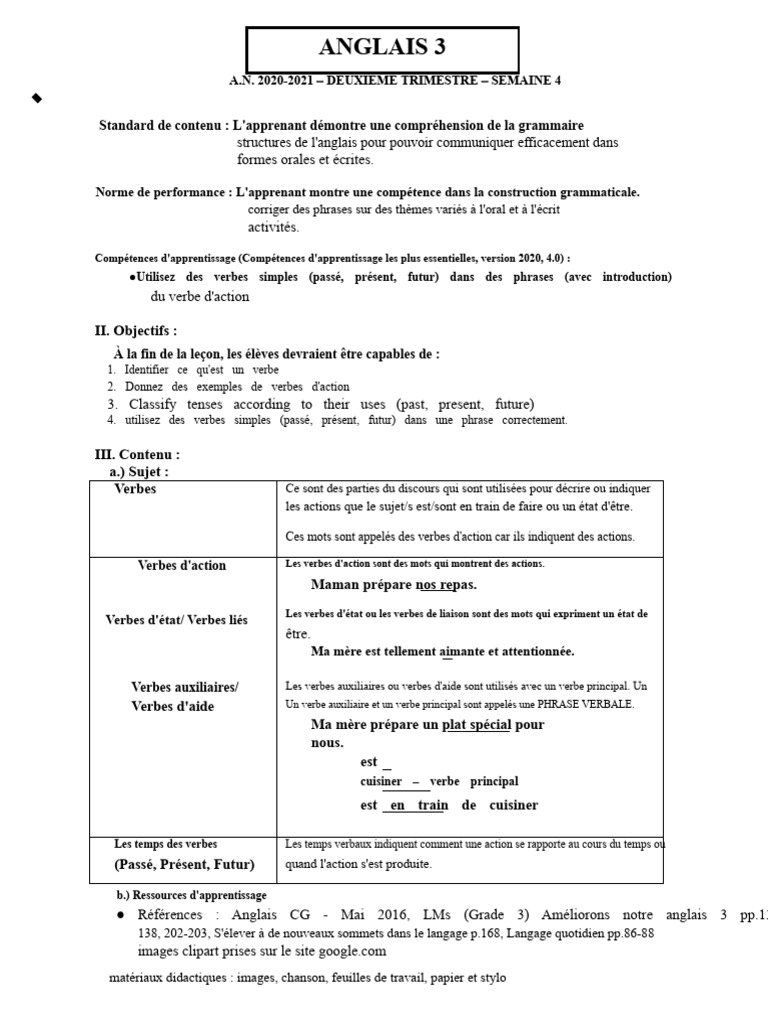 Comprendre les verbes en anglais | PDF | Verbe | Phrase