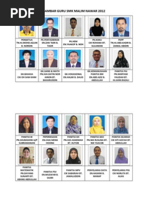 Gambar Guru Smk Malim Nawar 2012
