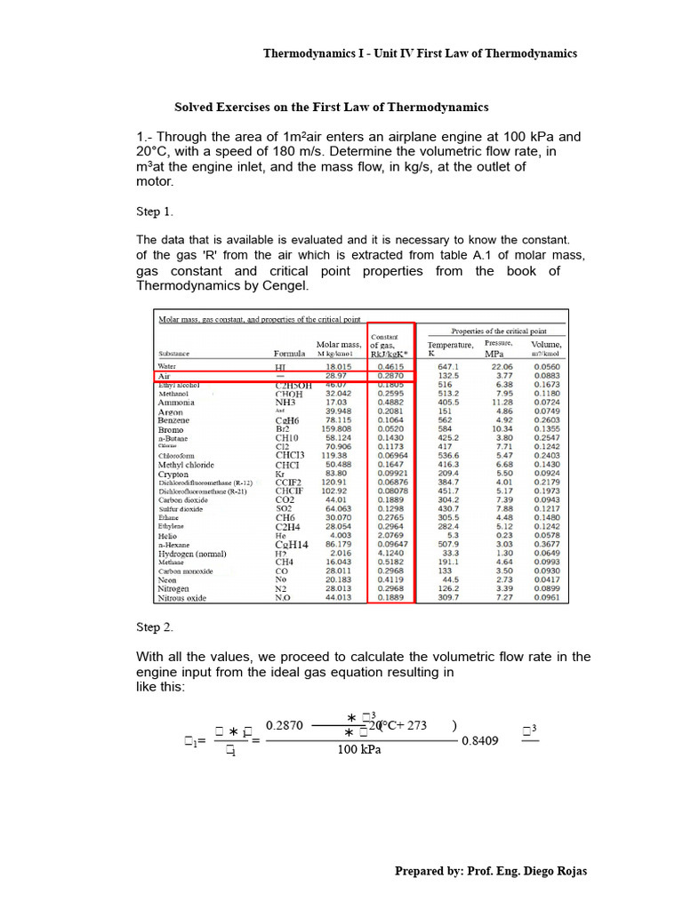 Solved Exercises On The First Law of Thermodynamics | PDF | Gases ...