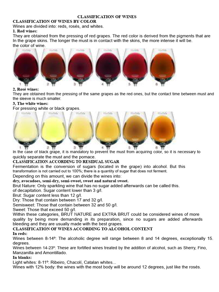 Wine Classification: Types & Defects | PDF | Wine | Fermentation In ...