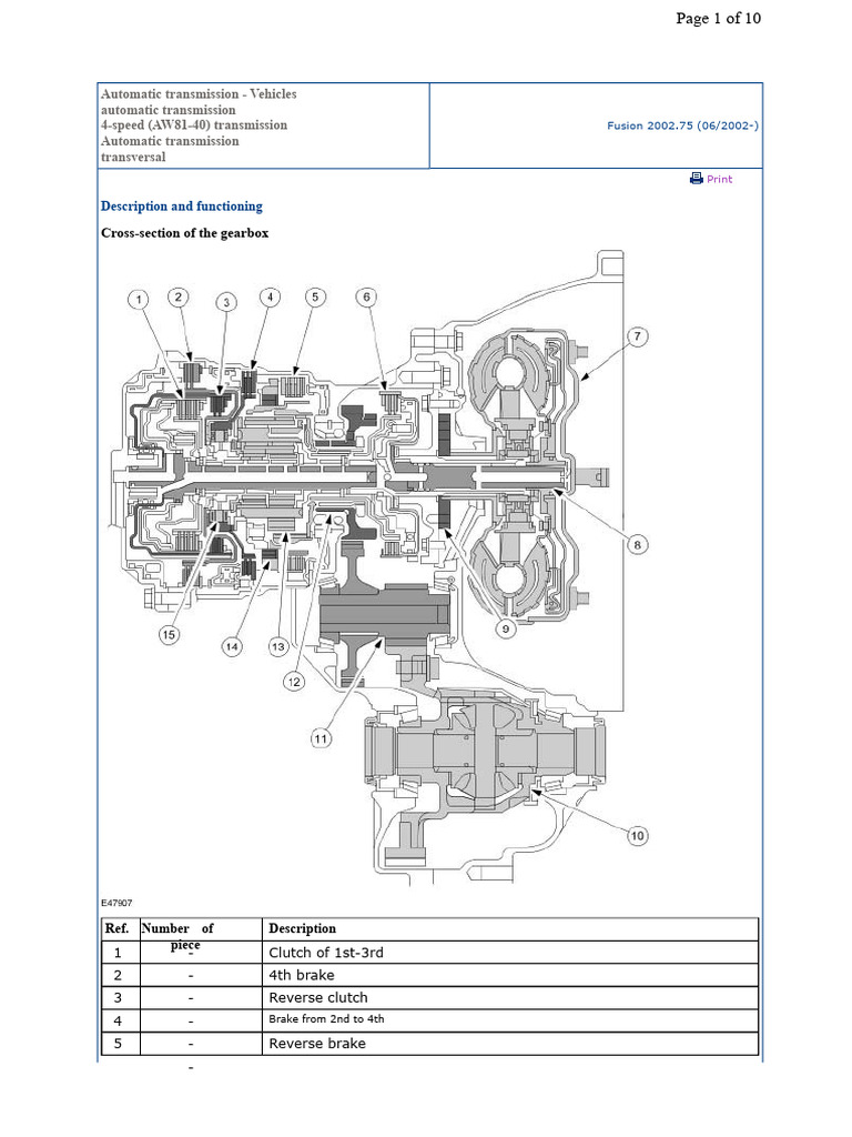 TR80SD Transmission Overview | PDF | Manual Transmission | Automatic ...