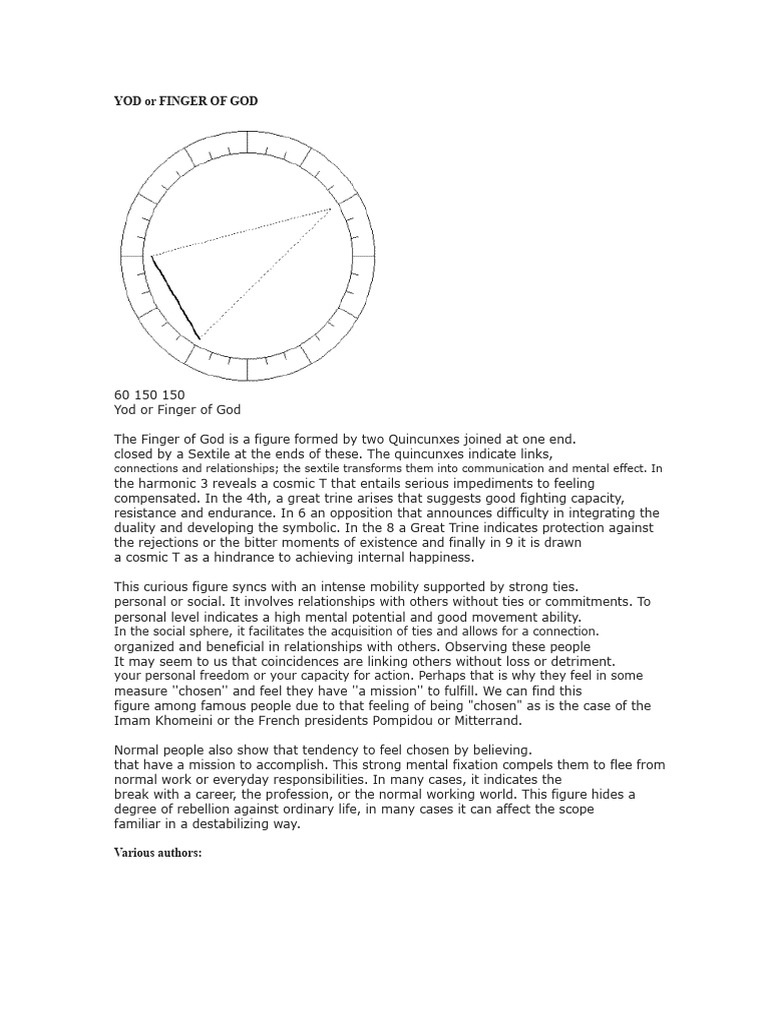 Understanding the Yod in Astrology | PDF | Astrology