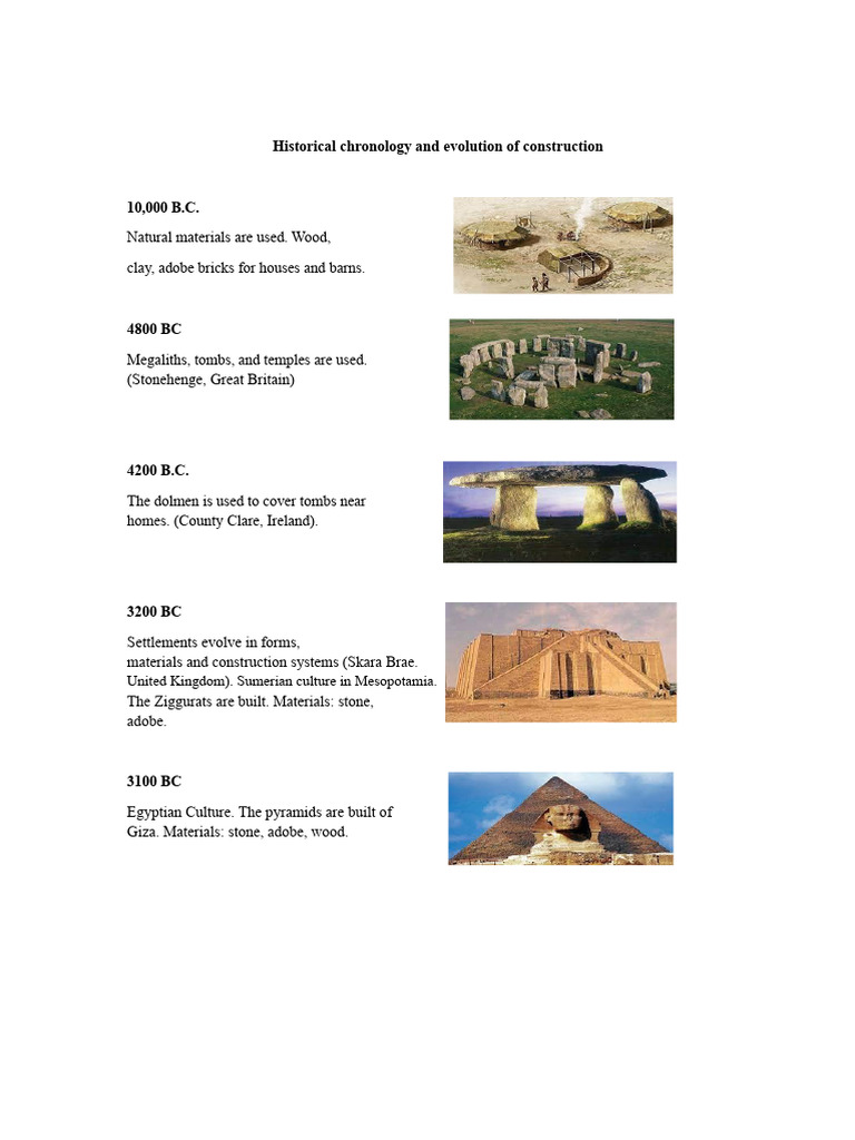Historical Timeline and Evolution of Construction | PDF | Architectural ...