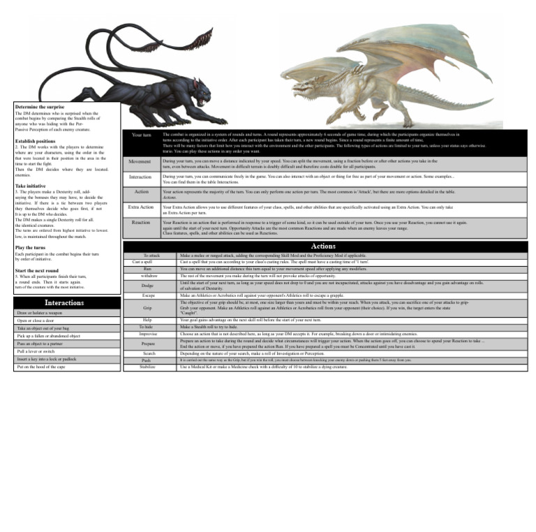 D&D 5E Combat Actions Explained | PDF