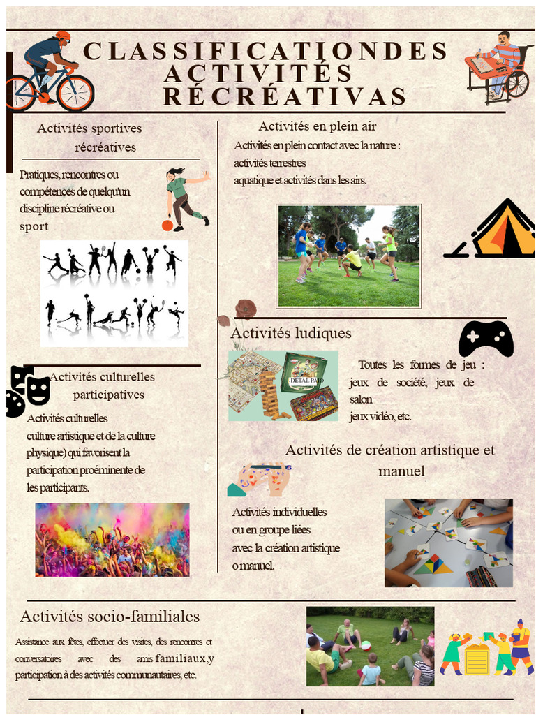 Classification des Activités Récréatives | PDF