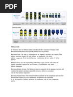 Overview of NDF Bases in Namibia | PDF | Namibia | Military Organization