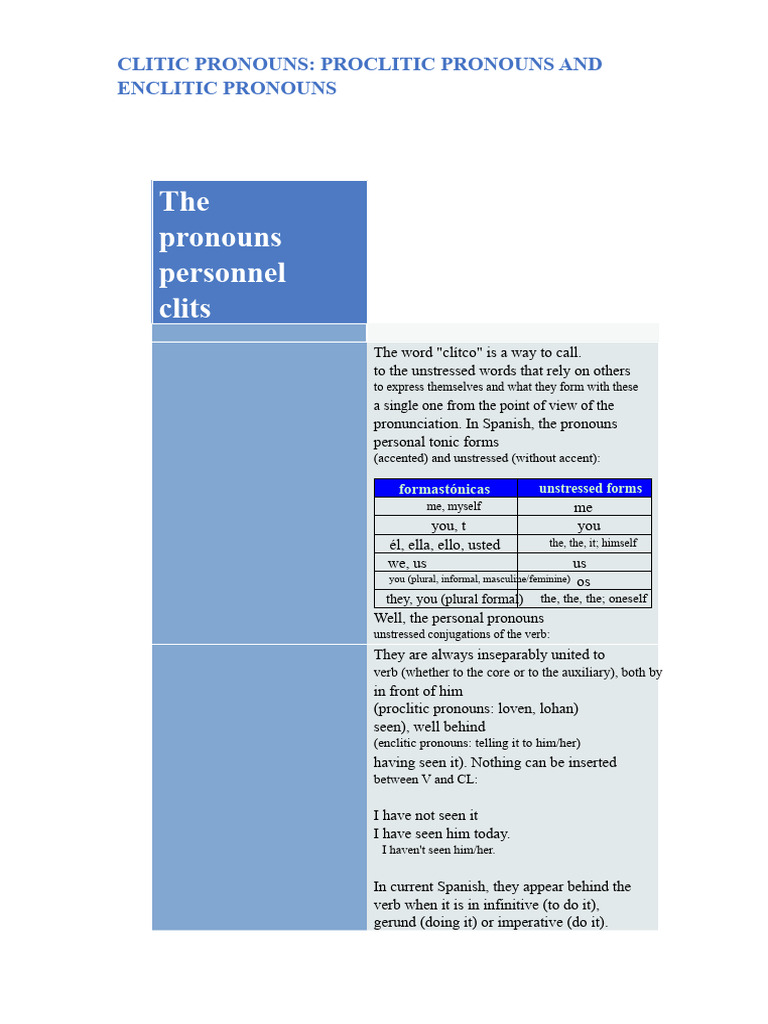 Proclitic and Enclitic Pronouns Explained | PDF | Languages | Foreign ...