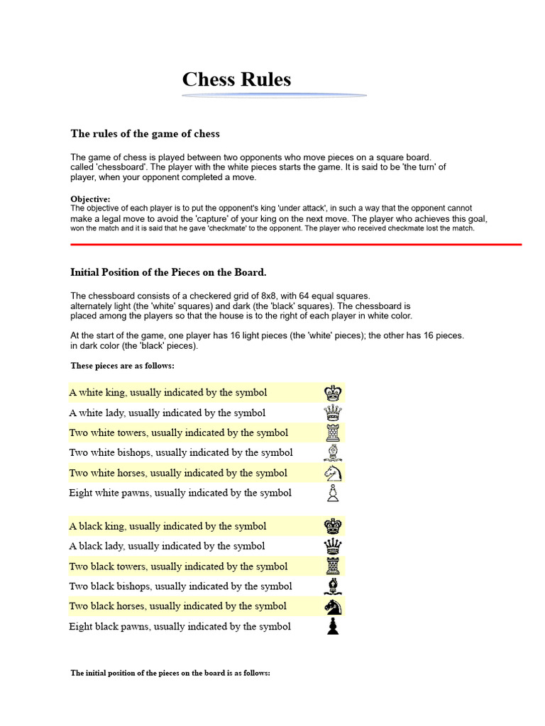 Chess Rules and Piece Movements | PDF | Competitive Games | Board Games