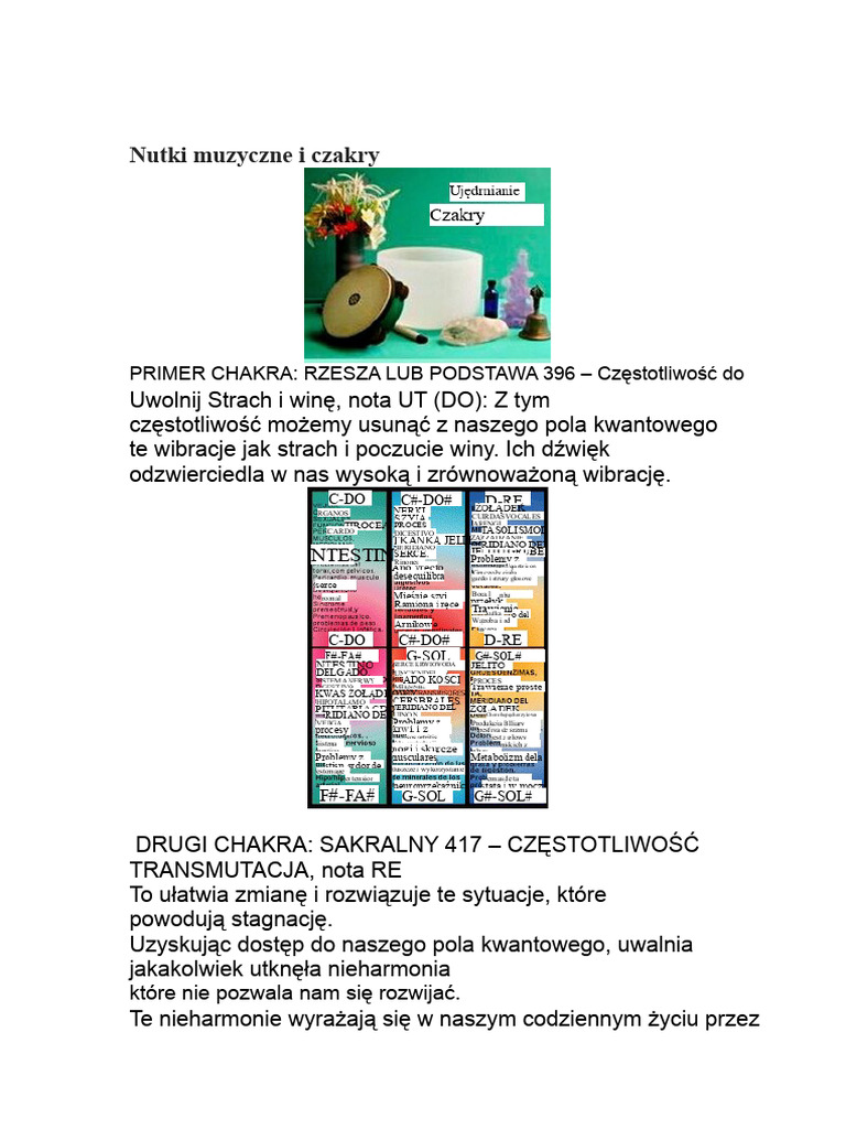 Nutki Muzyczne I Czakry | PDF
