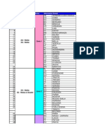 Explicatie Abrevieri Zone COMPLETA