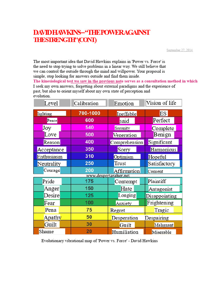 Hawkins' Power vs. Force Chart Explained | PDF | Love | Consciousness