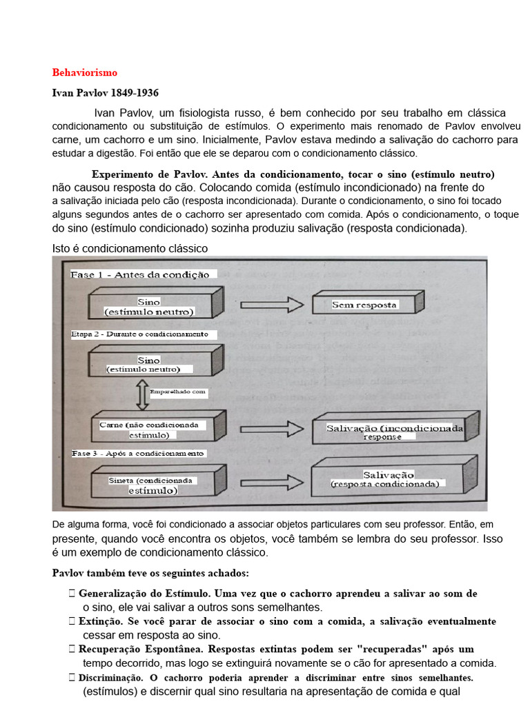 Condicionamento Clássico e Conexão S-R | PDF | Aprendizado ...