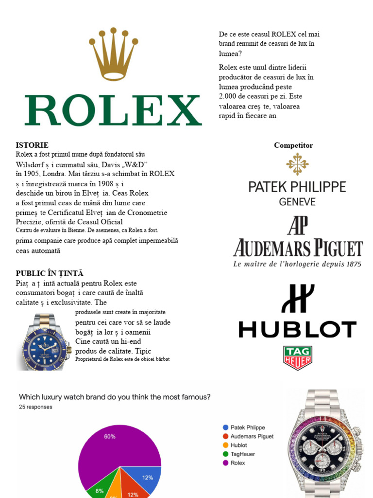 Rolex 4 | PDF